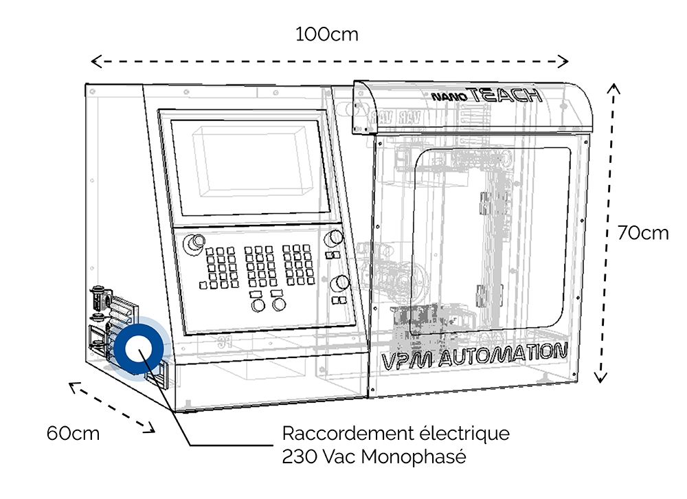 Schéma du NanoTEACH