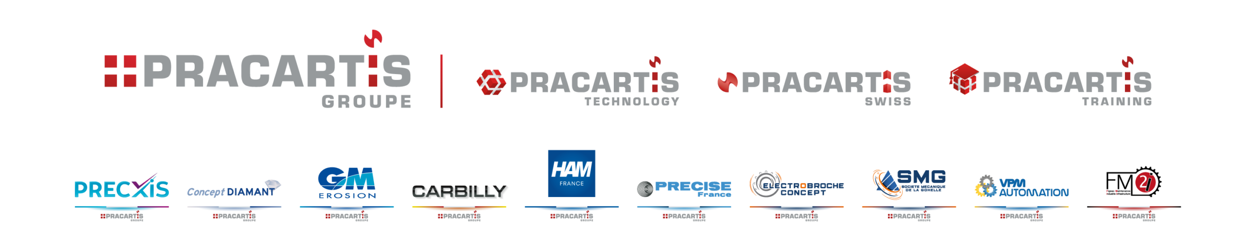 PRACARTIS Groupe - Ingénierie et solutions pour l'usinage de précision